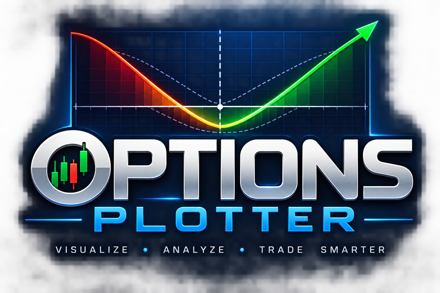 Options Plotter — Visualize, Analyze, Trade Smarter